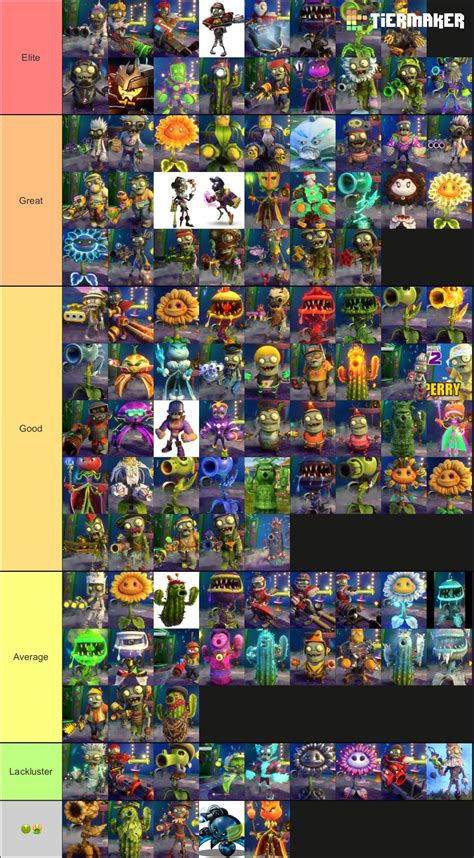 garden warfare 2|garden warfare 2 tier list.